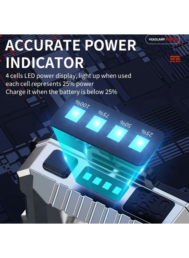 1pc Super Bright LED Rechargeable Headlight High Power Flashlight Fishing Lamp - Image 4