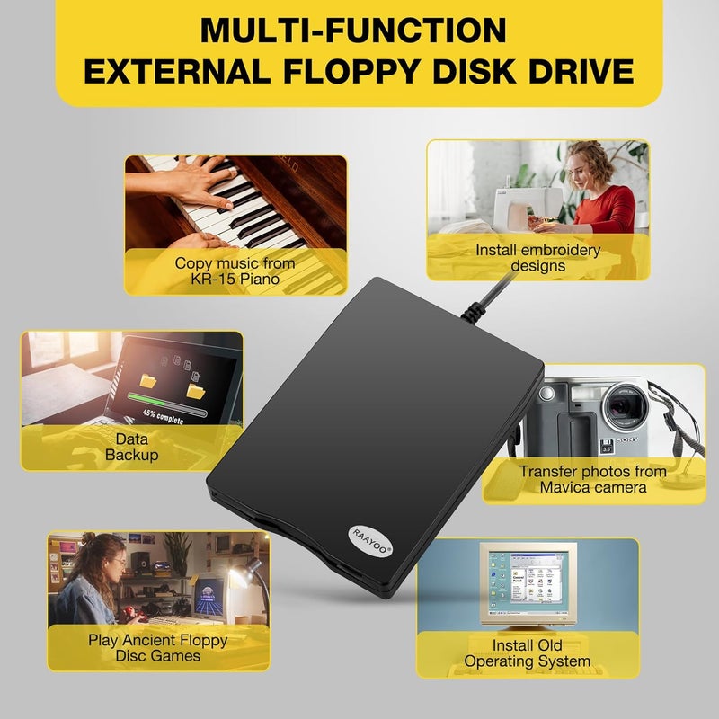RAAYOO Floppy Disk Reader USB Type A/C Floppy Disk Drive/Player/Converter External 3.5 inch 1.44 MB Floppy Disc Reader Compatible with Windows 11/10/8/7/XP/2000 PC Laptop and Desktop - Image 3