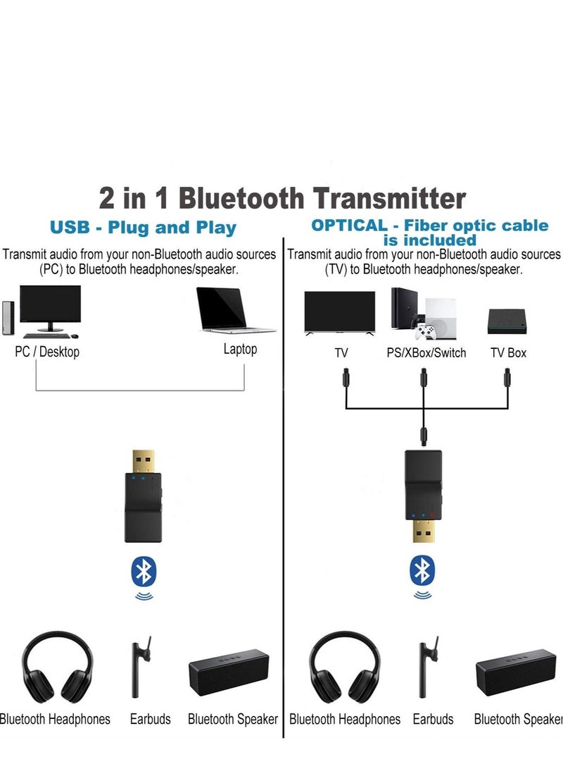 كابتن تيك USB Bluetooth 5.0 Transmitter Receiver (Optical), Low Latency Wireless Audio Adapter Rechargeable Bluetooth AUX Adapter for TV PC Car/Home Stereo System Speakers, 2 Devices Simultaneously - Image 2