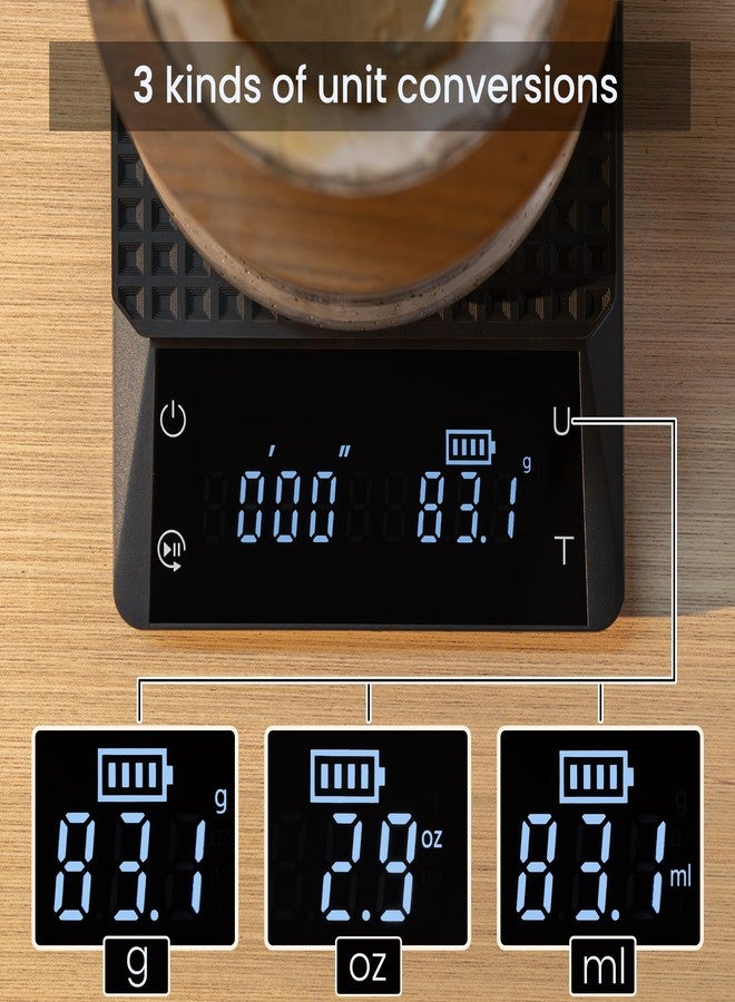 bemece 0.1g Precision Coffee Scale with Timer, Digital Espresso Scale with Back-Lit LCD Display, IPX6 Waterproof Drip Espresso Scale, 3 Units of Measurement for Espresso, French Press, Kitchen Use - Image 2