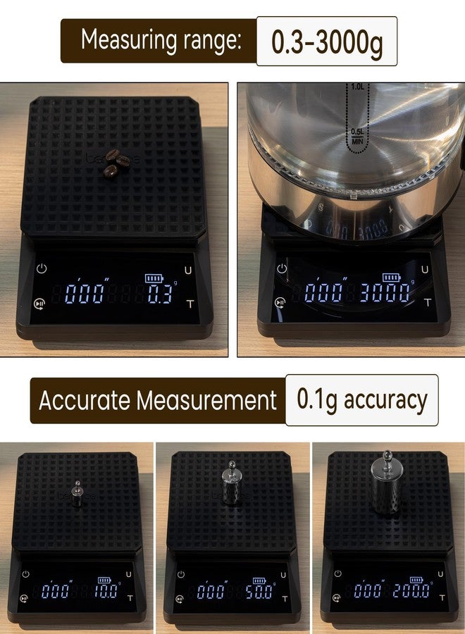bemece 0.1g Precision Coffee Scale with Timer, Digital Espresso Scale with Back-Lit LCD Display, IPX6 Waterproof Drip Espresso Scale, 3 Units of Measurement for Espresso, French Press, Kitchen Use - Image 3