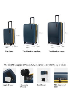 Mokobara MOKOBARA Iconic Range The Set of 3 Polycarbonate Hard Shell Luggage 79Cms Cabin, Small Medium & Large Size German Makrolon Blue, 8 Spinner Wheels Suitcase Trolley, Hinomoto Wheels (Ocean Sunray)  - Image 5