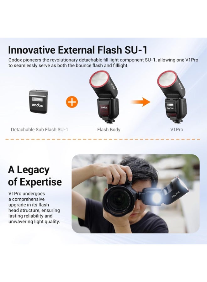 Godox V1 Pro TTL Li-ion Round Head Flash for Canon – High-Speed Sync, Magnetic Modifier Mount, Black - Image 5