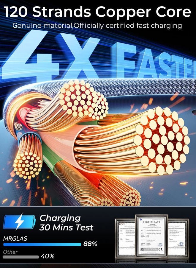 MRGLAS USB C to USB C Cable 60W [4-Pack, 10+6.6+3.3+1.6FT][90°, Gold-Plated] Type C Charger Fast Charging for iPhone 17 16 Pro Max 15 Plus, USB C Charger Cable for Samsung S25 S24,iPad Pro,MacBook Pro - Image 3