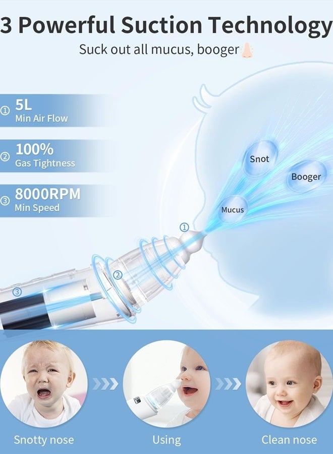 ECOSELF Nasal Aspirator for Baby, ECOSELF Self-Cleaning Electric Babies Nose Sucker, Automatic 5L Flow Nose Aspirator with IPX6 Waterproof, 3 Suction Levels, Pause Music & 8 Lights Booger Sucker for Toddlers - Image 2