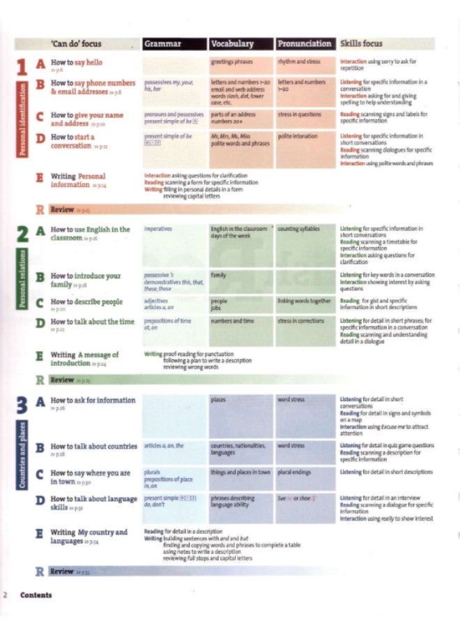 كتاب أوكسفورد English Result - كتاب الطالب - المستوى الابتدائي (Elementary) - Image 2