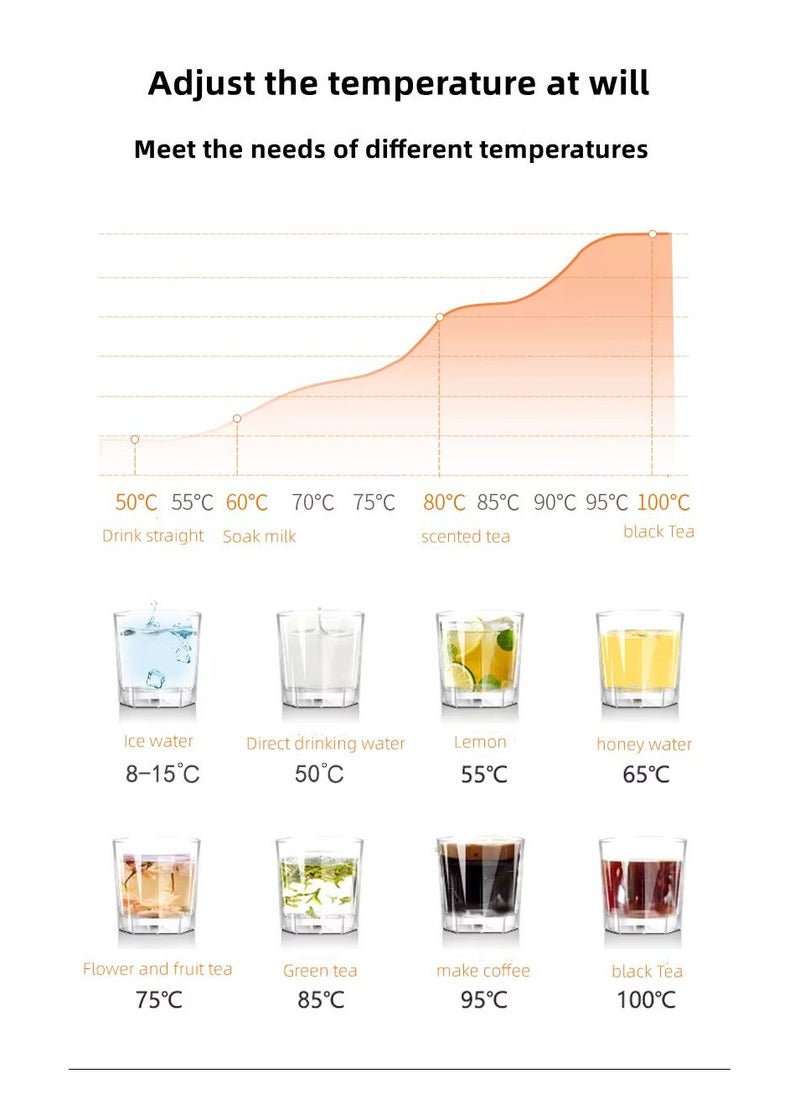 Intelligent Water Dispenser with Bottom Loading hot & Room Temperature Options ,Vertical Tea Bar Machine with Remote Control ,Smart Temperature Sensor, Durable for Home, Office & Kitchen