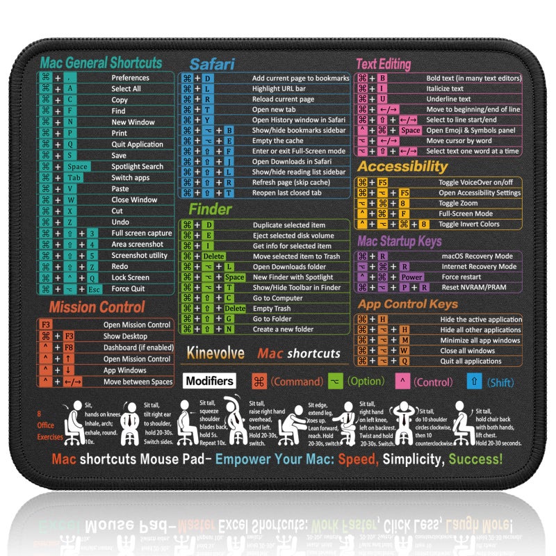 Kinevolve Mouse Pad for macOS Shortcuts â€“ Small mac Cheat Sheet Desk Pad â€“ 11.8"x9.8" Portable Computer Mousepad â€“ Gaming, Office, Waterproof, Non-Slip, Stitched Edges - Image 1