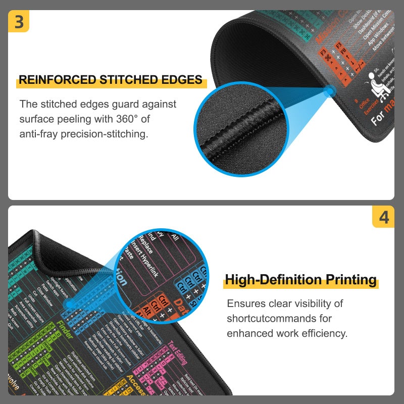 Kinevolve Mouse Pad for macOS Shortcuts â€“ Small mac Cheat Sheet Desk Pad â€“ 11.8"x9.8" Portable Computer Mousepad â€“ Gaming, Office, Waterproof, Non-Slip, Stitched Edges - Image 3