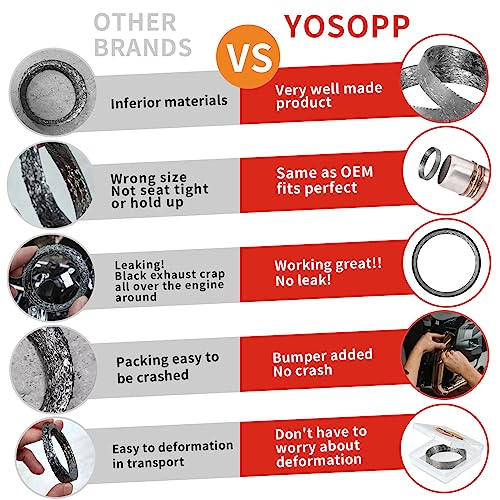 YOSOPP 12pcs Cone Exhaust Gasket for Harley, Made of Graphite & Steel Mesh - Fits 1984-later Most Harley Davidson Bikes: Touring, Sportster, Dyna, Softail - Image 2