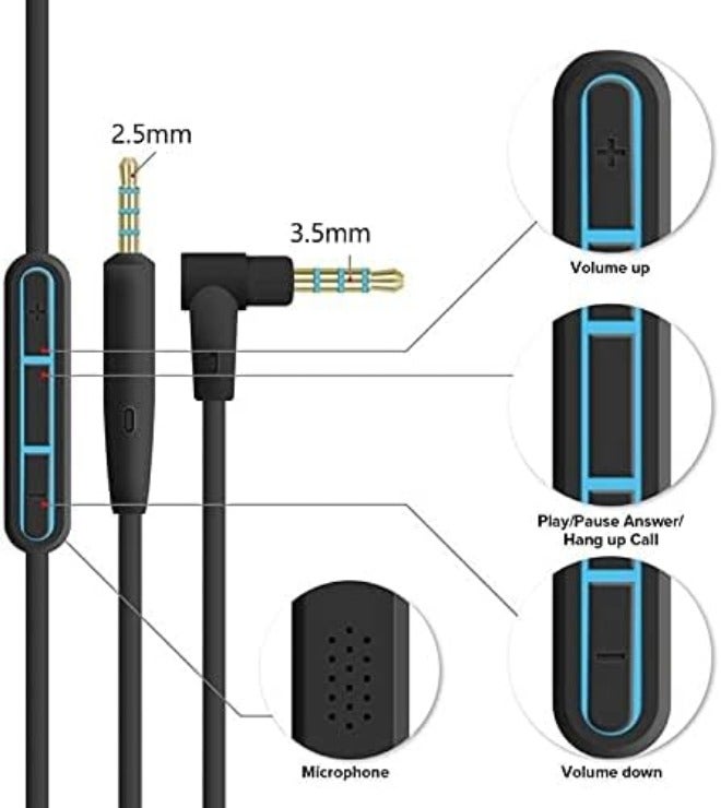 Replacement Audio Cable Cord, Extension Wire for Bose QuietComfort QC25 QC35 Headphones with in line Mic Volume Control (Black) - Image 3