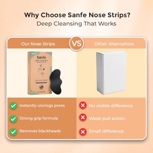 Sanfe Deep Purifying Nose Strips for Women - Pack of 3 with Fuji Green Tea & Witch Hazel extracts | Removes Whiteheads | Blackheads and cleanses pores | Use on Nose - Image 4