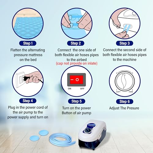 Otica Medical Air Bed Anti Decubitus Anti Bedsore Hospital Air Bed Mattress With Digital Compressor Alternating Pressure System(Blue) - Vinyl, Small Single - Image 4