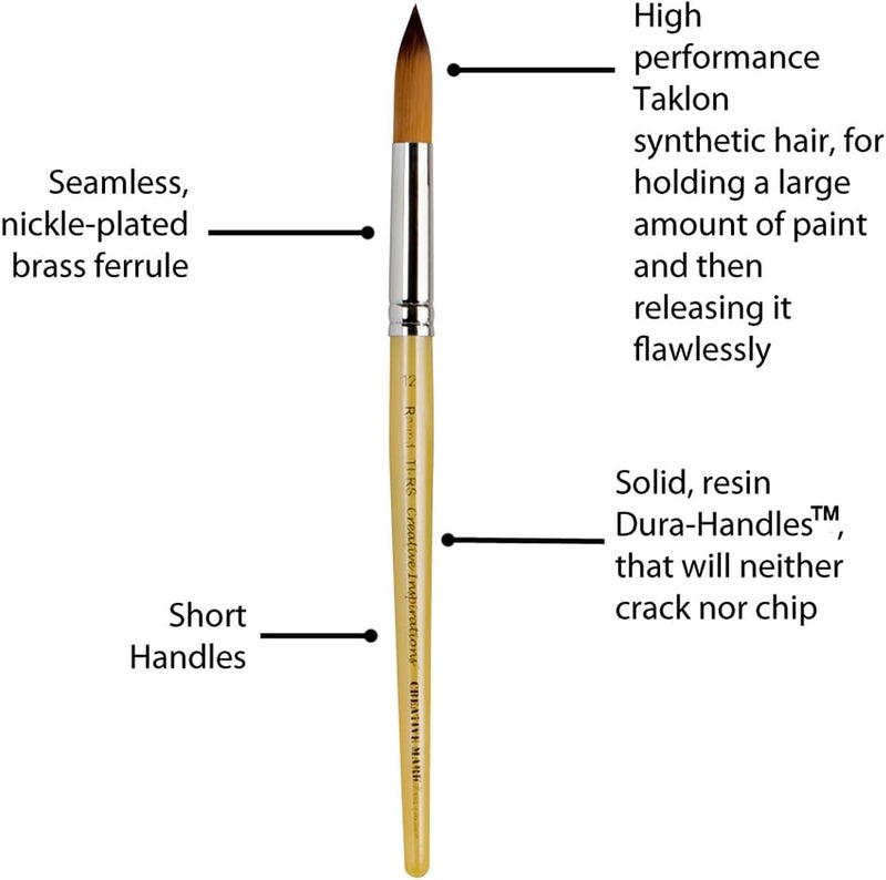 Creative Inspirations Dura-Handle Flat 1 Inch Short Handle Paint Brush - Solid Resin Handle, Synthetic Taklon Paint Brushes, Flat Brush for Oils, Acrylics, Watercolors - Handles Will Not Chip or Crack - Image 2