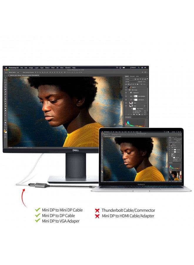 Answin USB C to Mini Displayport (4K@60Hz), Thunderbolt 3 to Mini DisplayPort Adapter for iPhone 15 Series, M1/M2 MacBook, MacBook Air/Pro 2016-2023, Galaxy S8-S23, Steam Deack and Rog Ally - Image 1