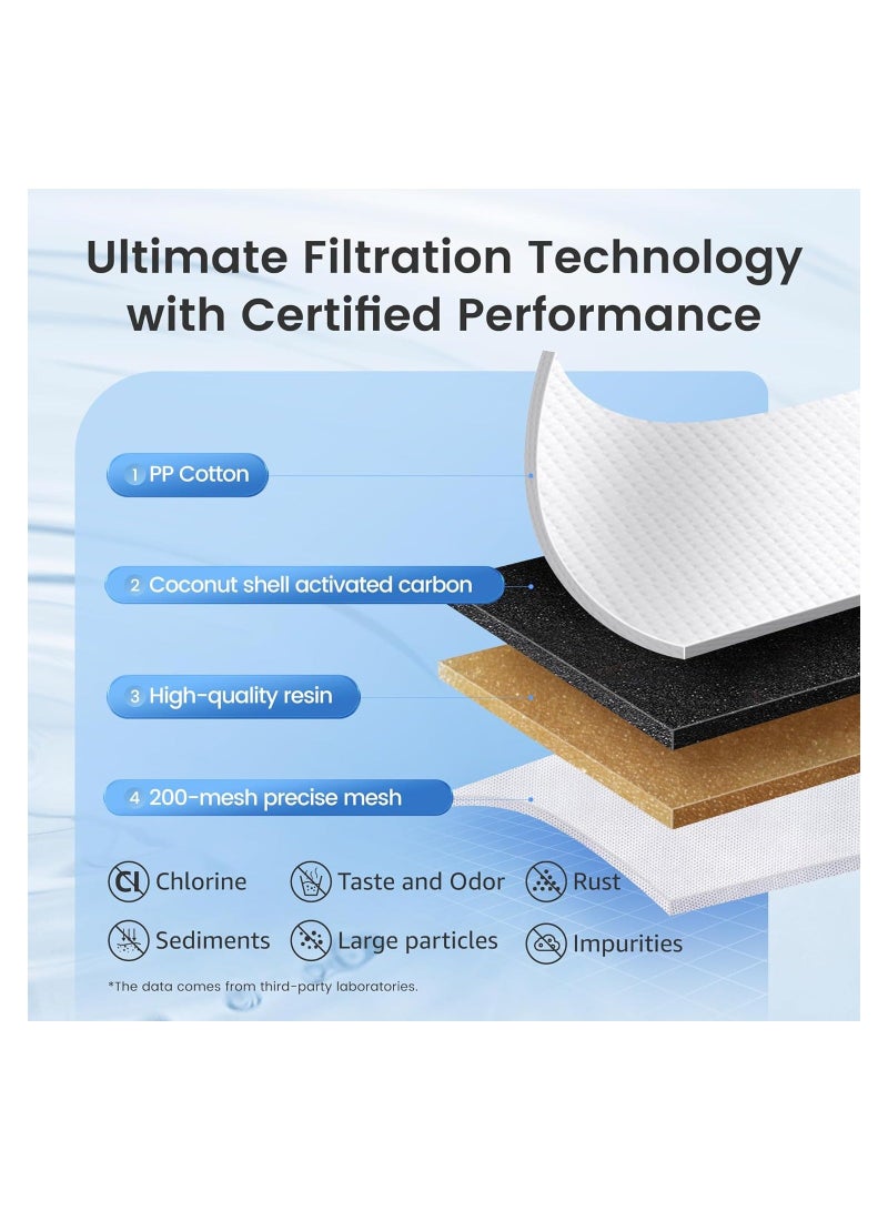 3Pcs Pitcher Water Filter Replacement for Brita Filters Pitchers Dispensers to Reduce Chlorine and Bad Taste BPA free for Brita Classic OB03 for Mavea 107007 35557 and More  - Image 3