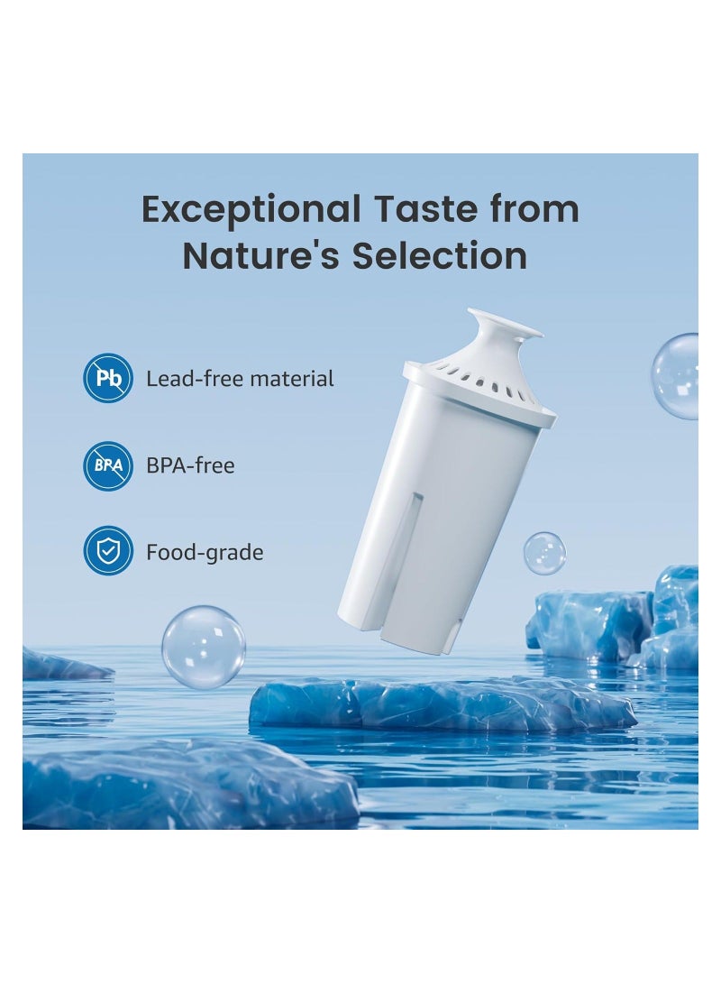 3Pcs Pitcher Water Filter Replacement for Brita Filters Pitchers Dispensers to Reduce Chlorine and Bad Taste BPA free for Brita Classic OB03 for Mavea 107007 35557 and More  - Image 4