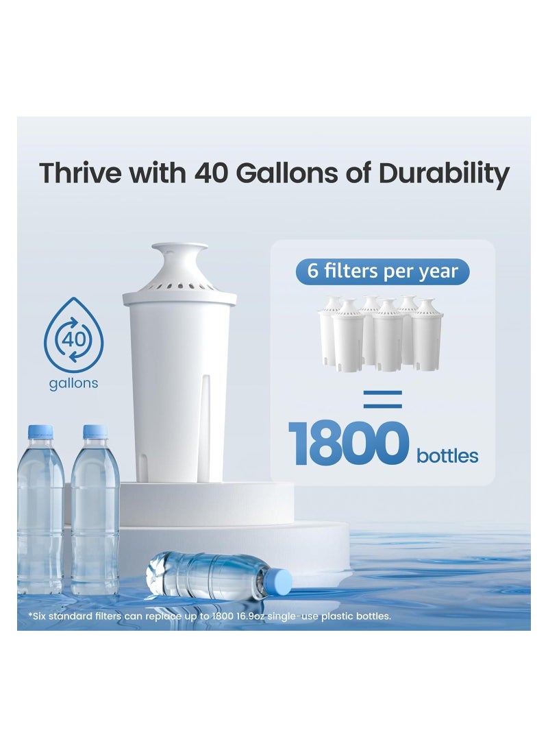 3Pcs Pitcher Water Filter Replacement for Brita Filters Pitchers Dispensers to Reduce Chlorine and Bad Taste BPA free for Brita Classic OB03 for Mavea 107007 35557 and More  - Image 5