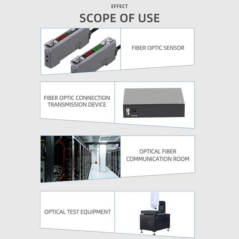 CRUISER LC/UPC Fiber Optic Circuitors Connector SM & MM Loopback Adapter Interface Signal Loop Connector (OM3) - Image 5