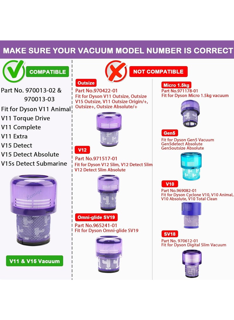 فلتر بديل V11 متوافق مع Dyson V11 Torque Drive وV11 ​​Animal وV11 ​​Complete وV11 ​​Extra وV15 Detect Submarine، عبوة واحدة من الفلتر وفرشاة تنظيف واحدة