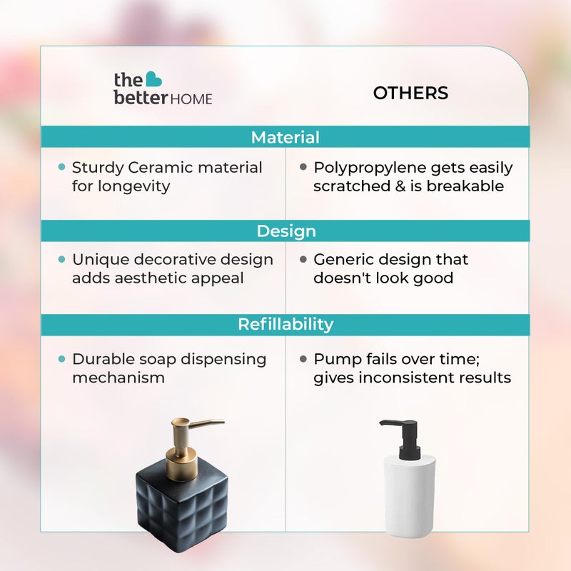 The Better Home 220ml | Ceramic - Black | Soap Dispenser for wash Basin | Kitchen Accessories Items for Home | Hand wash Dispenser Bottle - Image 5