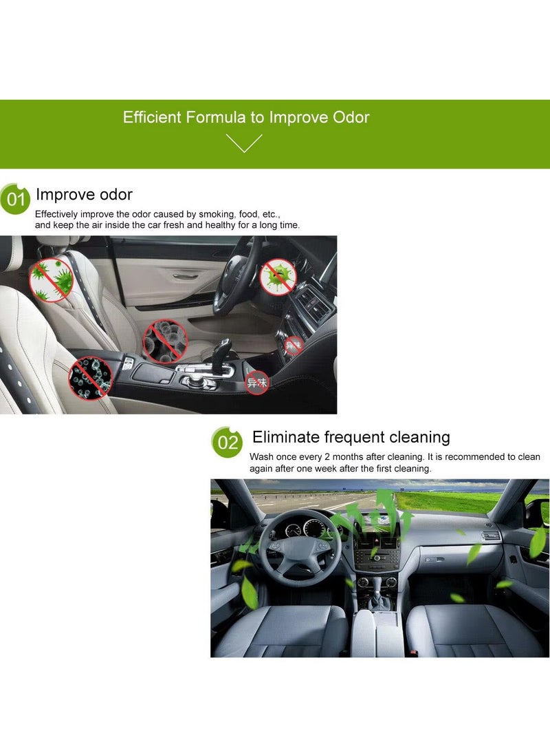 GETSUN 2 Piece COMBO Air Conditioner Cleaner Car AC Cleaner Comprehensive Air Conditioning Cleaner For Optimal Comfort And Efficiency 500ml GT-1111D - Image 5