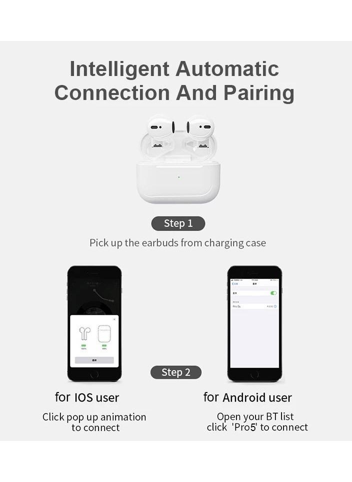Generic - Pro 5s TWS Mini Bluetooth V5.0 Wireless Earbuds - Stereo HiFi Sport Earphones with Charging Case for Android and iOS - White - Image 1