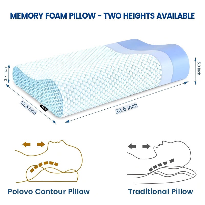 Polovo Memory Foam Bed Pillow for Sleeping, Ergonomic Cervical Contour Neck Support Orthopedic Pillow for Side Back Stomach Sleeper, Neck and Shoulder Pain - Image 2