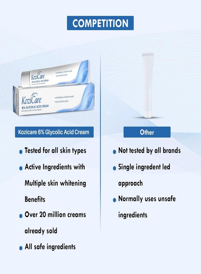 Kozicare Glycolic Acid Face Cream 6% | Anti Wrinkles & Anti-Ageing Brightening Cream | Reveal Radiant Skin | Glycolic Acid, Aloe Vera, & Vitamin E | Women's & Men's Face Cream - 15gm - Image 5