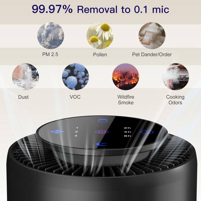 Aircillin 2 Pack Air Purifiers for Home Bedroom H13 True HEPA Air Filter Cleaner, Odor Eliminator, Remove Smoke Dust Pollen Pet Dander, Night Light For Home Living Room Dorm, Quiet 24dB Filtration System - Image 4