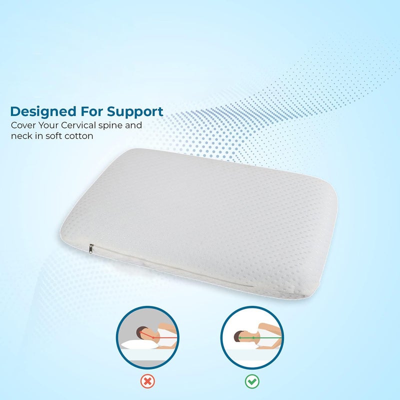 NK Textiles Memory Foam Cervical Contour Pillow for Sleeping, Orthopedic Pillow for Neck Pain, Support for Back,Stomach,Side Sleepers - Image 2