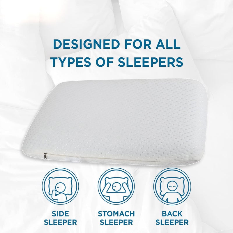 NK Textiles Memory Foam Cervical Contour Pillow for Sleeping, Orthopedic Pillow for Neck Pain, Support for Back,Stomach,Side Sleepers - Image 4