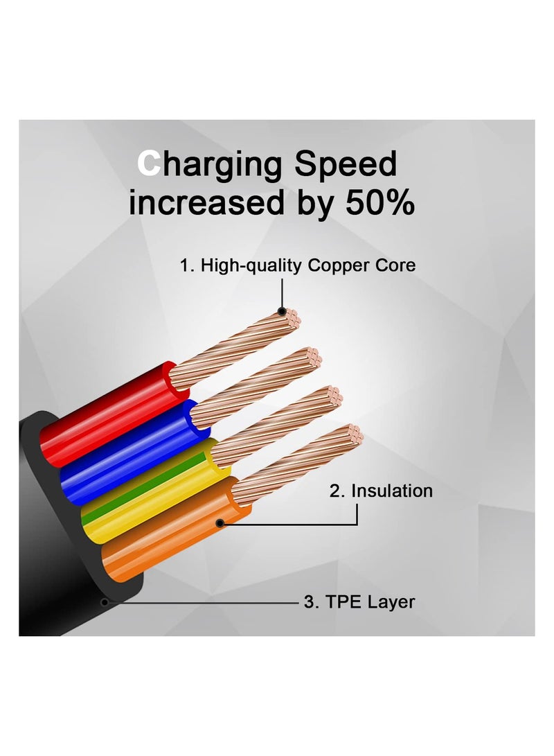 KASTWAVE 3 in 1 Retractable Charging Cable, Multi Fast Charger Cable for IP, Type C, Micro USB Port Connectors, Cellphone, Tablets Devices, 100cm - Image 4