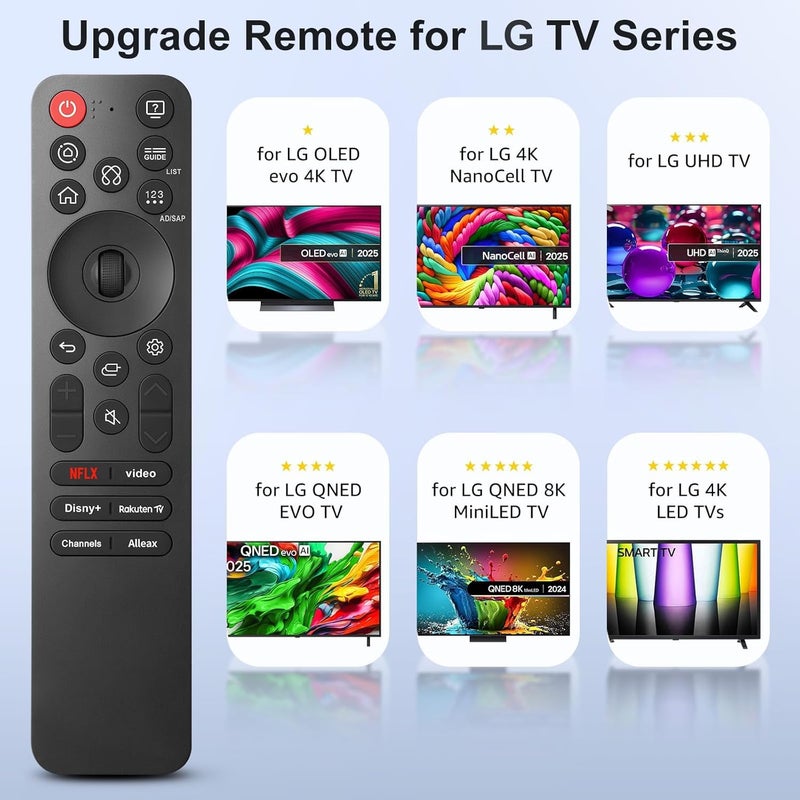 LOUTOC For LG Smart TV Remote, Magic Remote for LG TV NanoCell OLED EVO QNED QLED UHD TV, Compatible with MR21、MR22、MR23、MR24、MR25 - Image 2