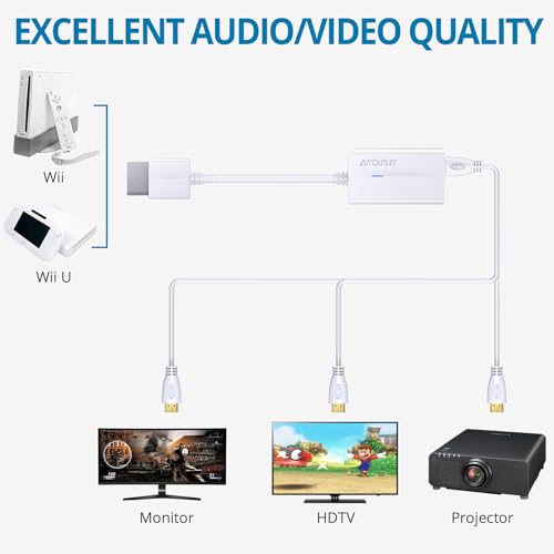 AUTOUTLET Wii to HDMI Converter 1080P for Full HD Device, Wii HDMI Adapter with 3,5mm Audio Jack&HDMI Output Compatible with Nintendo Wii, Wii U, HDTV, Monitor-Supports All Wii Display Modes 720P - Image 3