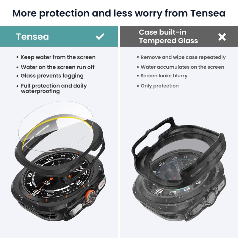 Tensea Multipack for Samsung Galaxy Watch Ultra 2025 / Galaxy Watch 7 Ultra 2024 47mm Accessories, Hard PC Bumper/HD Anti-Fog Tempered Glass Protective Film, Face Cover Set for Women Men - Image 3