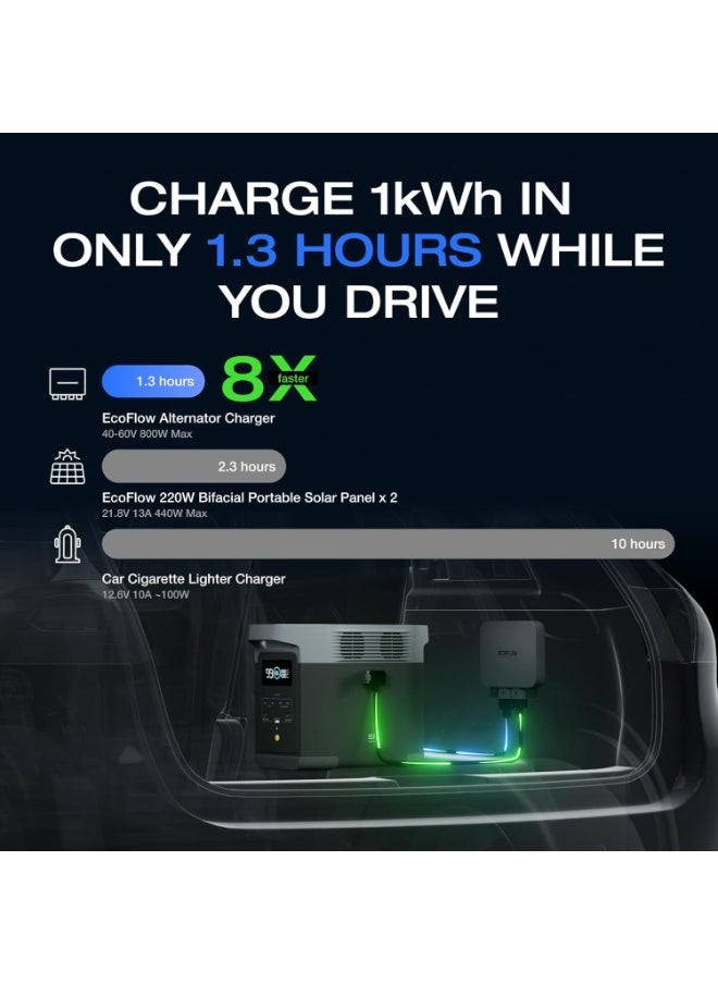 ECOFLOW EF EcoFlow 800W Alternator Charger, 3-in-1 Fast DC-DC Charger for Portable Power Stations, Vehicle Battery Maintainer & Jump Starter 8× Faster Than Cigarette Chargers Easy Install Charges 1kWh in 78 m  - Image 5