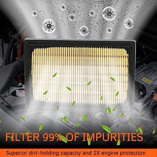KEDAKEJI Air Filter, (CA11426) Engine Air Filter Compatible with Toyota: Prius (2016-2021), Prius AWD-E (2019-2021), Prius C (2012-2019), Prius Prime (2017-2021), Corolla Hybrid LE (2020-2021) OE#17801-21060 - Image 4