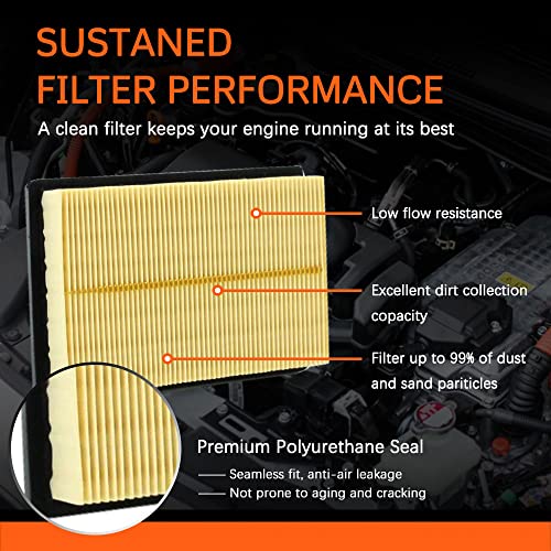 KEDAKEJI Air Filter, (CA11426) Engine Air Filter Compatible with Toyota: Prius (2016-2021), Prius AWD-E (2019-2021), Prius C (2012-2019), Prius Prime (2017-2021), Corolla Hybrid LE (2020-2021) OE#17801-21060 - Image 5