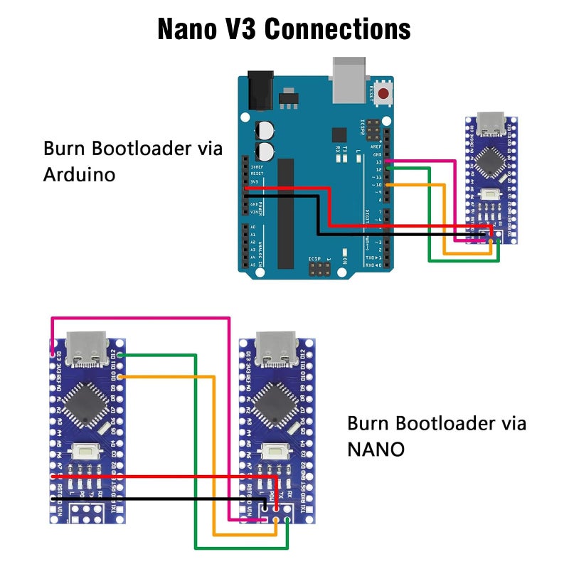 AYWHP 3PCS Nano V3.0 Board With Cable, ATmega328P, CH340G Chip 5V 16M, Microcontroller Compatible With Arduino (USB C Port) - Image 4