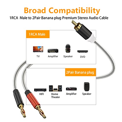HOSONGIN RCA to Banana Plug Speaker Cable 3.3 Feet -2 Pack, Gold-Plated Dual-Shielding Hi-Fi Stereo Cable for Home Theater/Amplifier/Subwoofer/Speaker/Audio Receiver/Vinyl Record Player/SoundBar - Image 2