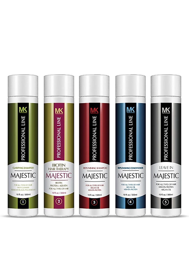 Majestic Biotin Therapy Hair Treatment Complete Kit 300ml 