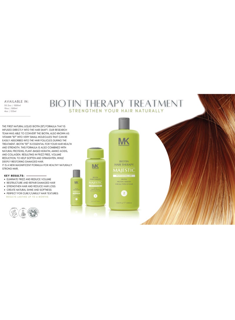 MAJESTIC MK PROFESSIONAL Biotin Hair Straightening Therapy complete 300ml kit of 5 - Image 5