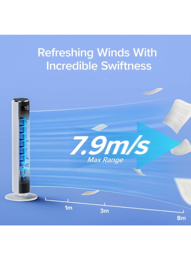 LEVOIT Tower Fan For Bedroom 36 Inch, 25ft/s Standing Fans That Blow Cold Air For Home, Floor Fan 90° Oscillating For Indoors, 28dB Quiet With Sensor, 12H Timer,12 Speeds,4 Modes LTF-F362-WAE White/Black - Image 5