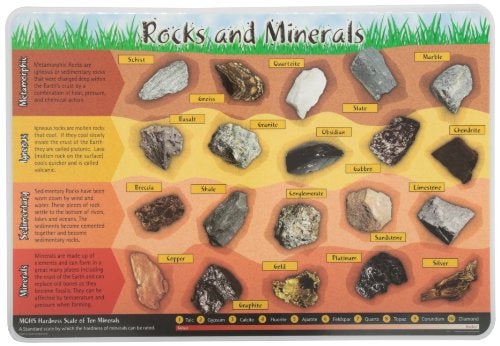 Painless Learning Rocks and Minerals Placemat - Image 2