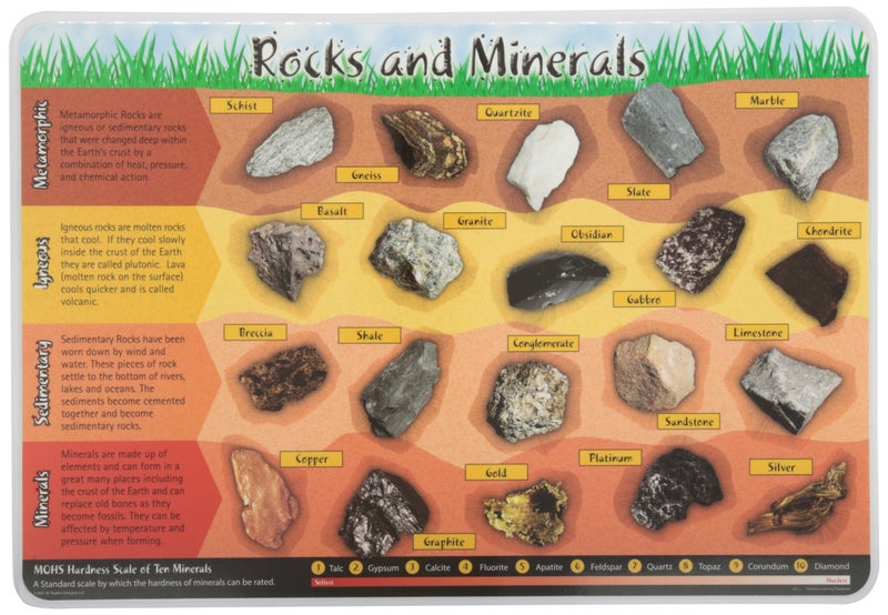 Painless Learning Rocks and Minerals Placemat - Image 1