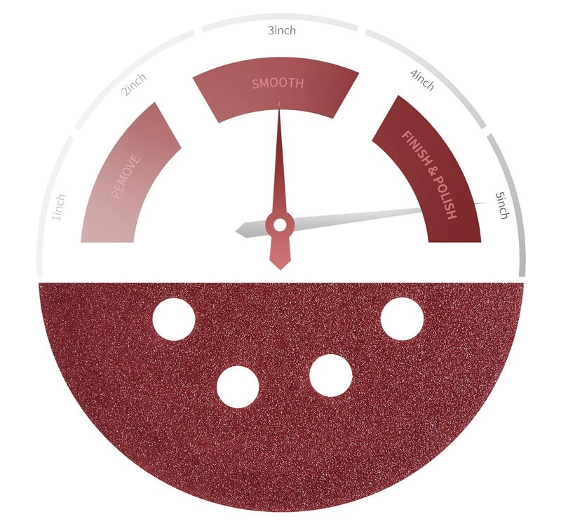 S SATC Sanding Disc 150 PCS 5 Inch 8 Hole Sanding Discs Selected Aluminum Oxide Orbital Sandpaper 150 Grit - Image 2