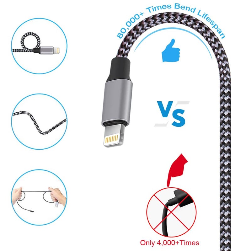 TAKAGI for iPhone Charger, [MFi Certified] Lightning Cable 3PACK 6FT Nylon Braided USB Charging Cable High Speed Transfer Cord Compatible with iPhone 14/13/12/11 Pro Max/XS MAX/XR/XS/X/8/iPad(Black) - Image 3