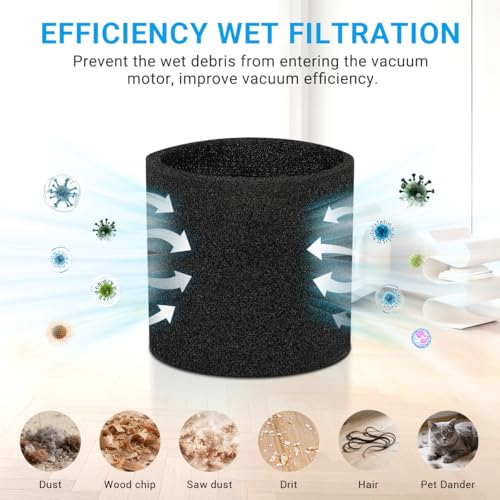 Zibopon 4 Pack 90585 Foam Sleeve Filter Fit for Shop Vac 5 Gallon and Above Wet/Dry Vacuum, Part# 9058500, 9058508, 9058511, 9058527, 9058533, Type R - Image 5