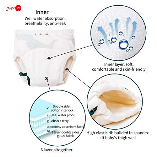 Joyo Roy Boy Potty Training Underwear 4t Boys Underwear 4t Toddler Boy 100% Cotton Great Aabsorption Leakproof Training Underwear for Boys Comfortable Padded Toilet Pee Pants with Potty Chart - Image 3